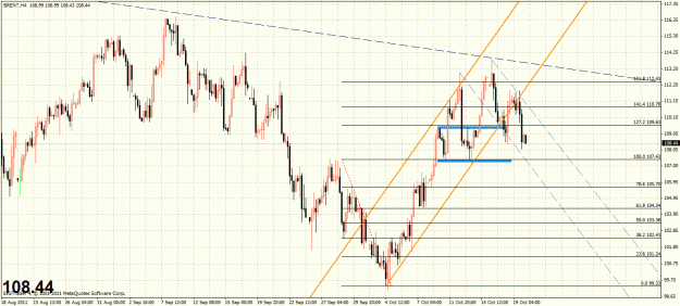 Click to Enlarge

Name: oil4hr.gif
Size: 44 KB