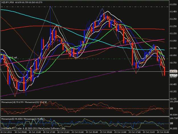 Click to Enlarge

Name: nzd jpy 30 min.gif
Size: 27 KB