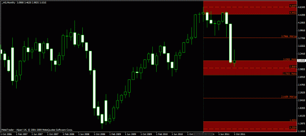 Click to Enlarge

Name: chart1.gif
Size: 21 KB
