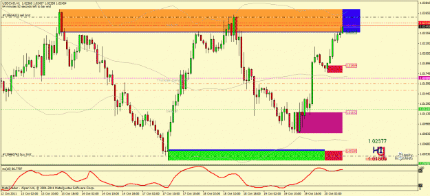 Click to Enlarge

Name: usdcad.gif
Size: 33 KB