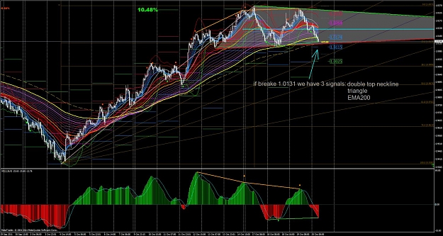 Click to Enlarge

Name: audusd_h1.jpg
Size: 195 KB