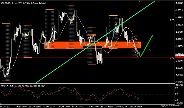 Click to Enlarge

Name: EURUSD 12.jpg
Size: 90 KB