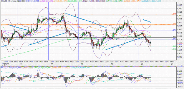 Click to Enlarge

Name: 2011-10-20 _ (09h28 CET) EUR-USD _ 030min _ 000 heikin ashi 240-500-40.GIF
Size: 87 KB