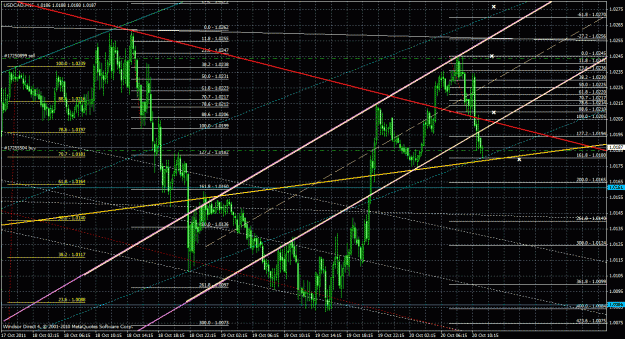 Click to Enlarge

Name: usdcad15m_06.gif
Size: 59 KB