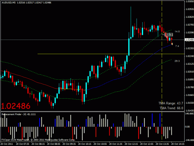 Click to Enlarge

Name: audusd short 02.gif
Size: 22 KB