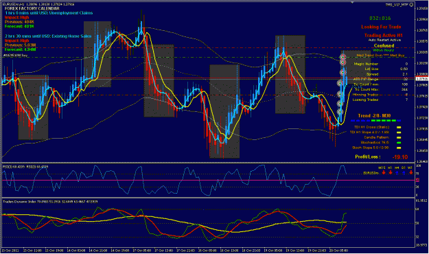 Click to Enlarge

Name: eurusd_h1.gif
Size: 51 KB