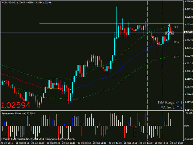 Click to Enlarge

Name: audusd long.gif
Size: 23 KB