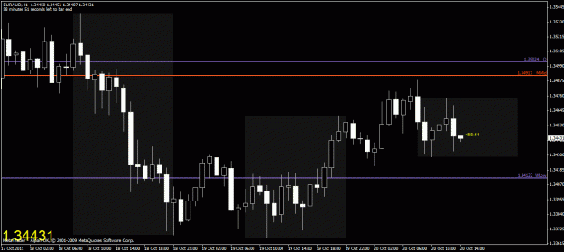 Click to Enlarge

Name: chart1.gif
Size: 24 KB