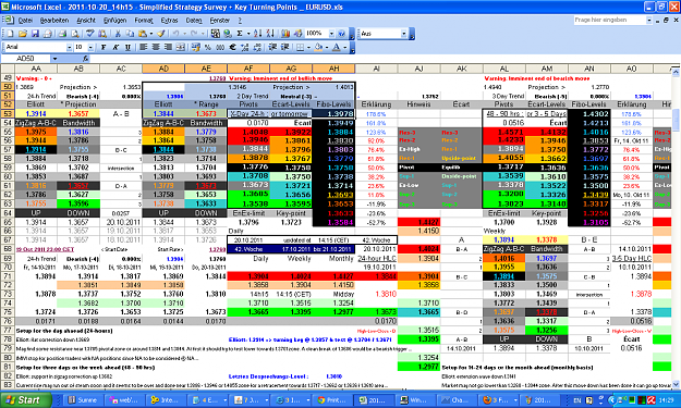 Click to Enlarge

Name: 2011-10-20_14h15 - ZigZag + Pivot Survey _ EURUSD _ Rollover _ W-42.PNG
Size: 142 KB
