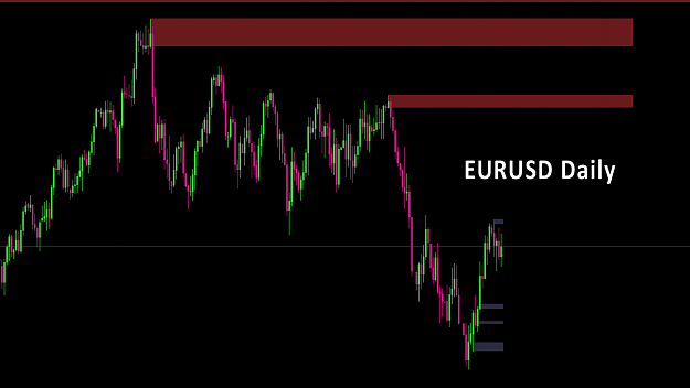 Click to Enlarge

Name: EURUSD-Daily.png
Size: 7 KB