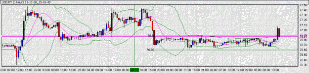 Click to Enlarge

Name: USDJPY.gif
Size: 18 KB