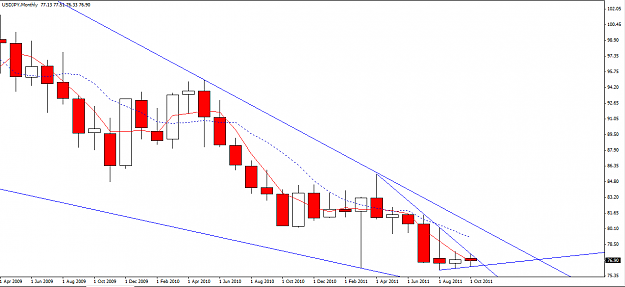 Click to Enlarge

Name: UJ Monthly.png
Size: 33 KB
