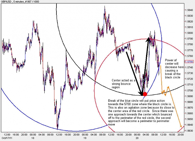 Click to Enlarge

Name: GBPUSD_M5.jpg
Size: 120 KB
