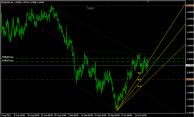 Click to Enlarge

Name: EURUSD 4H.PNG
Size: 39 KB