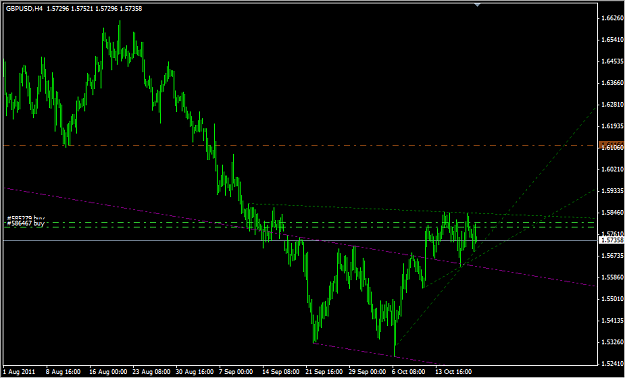 Click to Enlarge

Name: GBPUSD 4H.PNG
Size: 32 KB