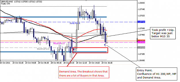 Click to Enlarge

Name: GBPUSD M15 2011-10-20.png
Size: 24 KB