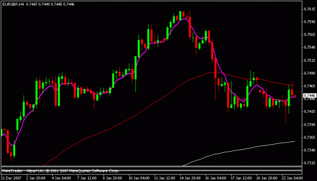 Click to Enlarge

Name: eurgbp.gif
Size: 11 KB