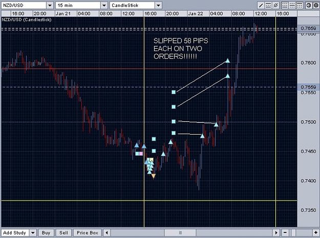 Click to Enlarge

Name: NZD.JPG
Size: 74 KB