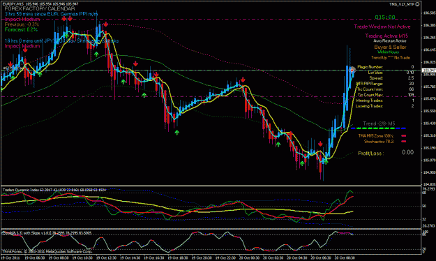 Click to Enlarge

Name: EURJPY10-20---10-0.gif
Size: 38 KB