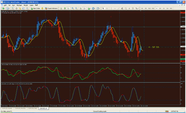 Click to Enlarge

Name: 7-buy eurusd h1.gif
Size: 52 KB