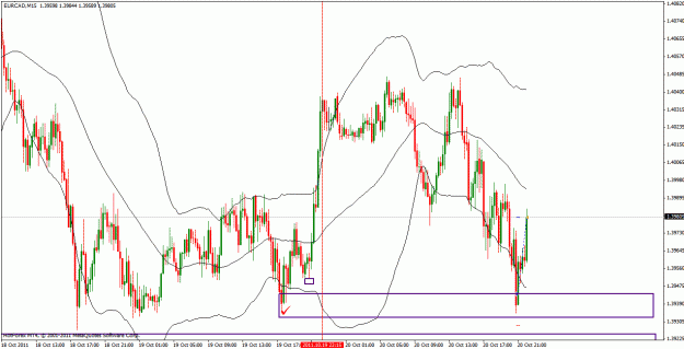 Click to Enlarge

Name: eurcad_today.gif
Size: 30 KB