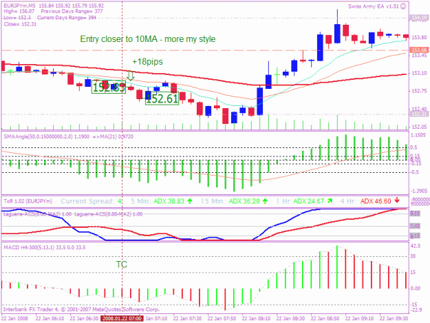 Click to Enlarge

Name: 20080122 5min trade 2 tc.gif
Size: 28 KB