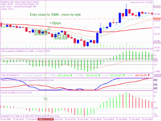 Click to Enlarge

Name: 20080122 5min trade 2 tc.gif
Size: 28 KB