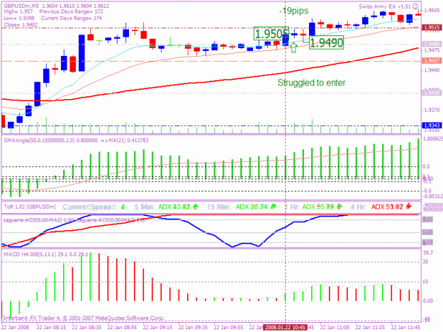Click to Enlarge

Name: 20080122 5min trade 4 tc.gif
Size: 29 KB