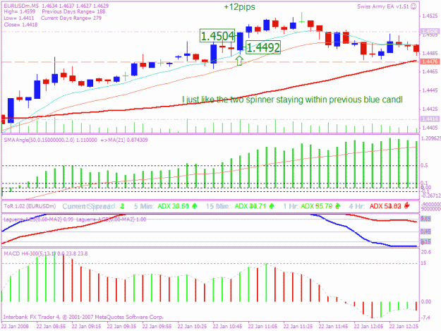 Click to Enlarge

Name: 20080122 5min trade 5 tc.gif
Size: 29 KB