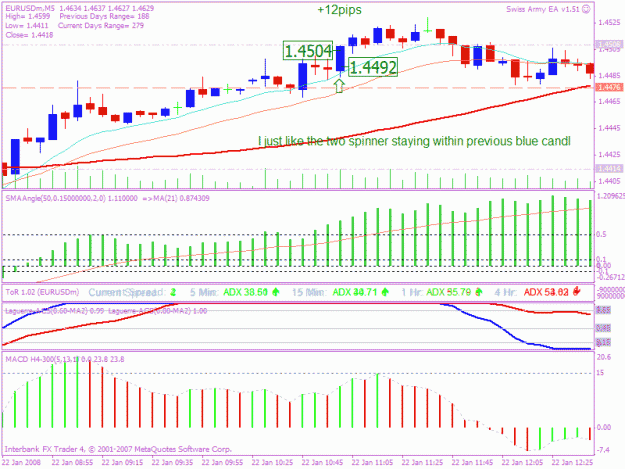 Click to Enlarge

Name: 20080122 5min trade 5 tc.gif
Size: 29 KB
