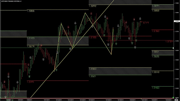 Click to Enlarge

Name: WTFOREX03 20-Oct 20.08.jpg
Size: 156 KB