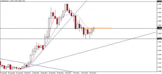 Click to Enlarge

Name: USDSGD Daily.png
Size: 31 KB