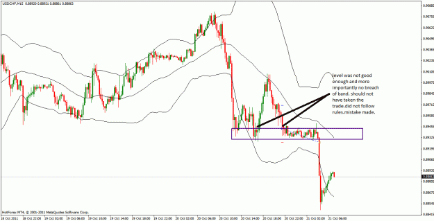 Click to Enlarge

Name: usdchf_failed.gif
Size: 28 KB