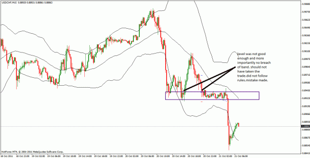 Click to Enlarge

Name: usdchf_failed.gif
Size: 28 KB