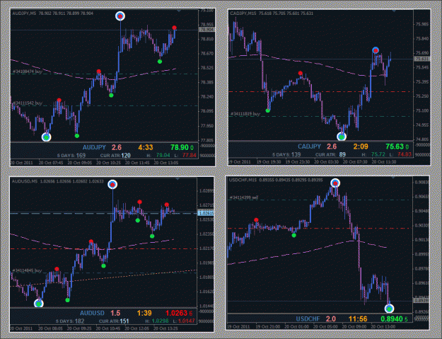 Click to Enlarge

Name: z_trades_186.gif
Size: 55 KB