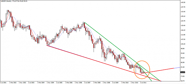 Click to Enlarge

Name: UJ Monthly.png
Size: 35 KB