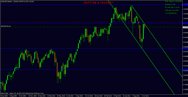 Click to Enlarge

Name: audusd weekly.gif
Size: 19 KB