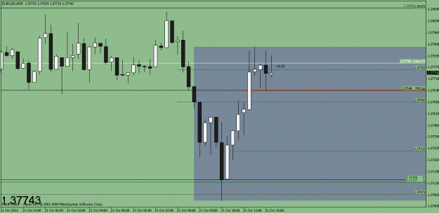 Click to Enlarge

Name: chart3.gif
Size: 16 KB
