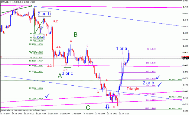 Click to Enlarge

Name: eurusd_012308_001a_h1.gif
Size: 21 KB