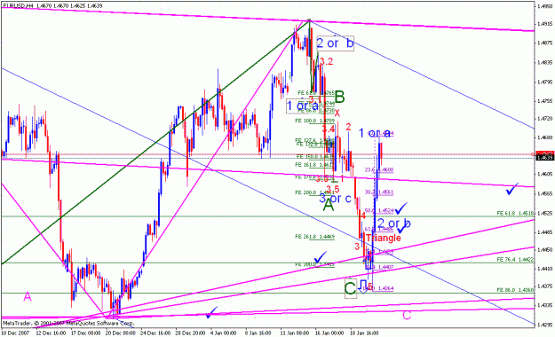 Click to Enlarge

Name: eurusd_012308_001b_h4.gif
Size: 28 KB