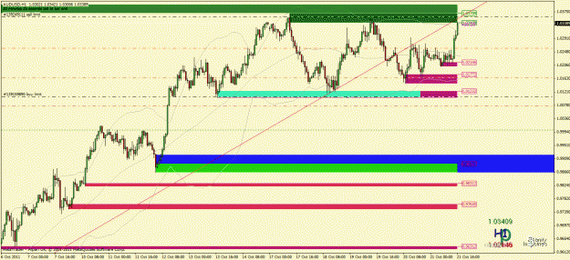 Click to Enlarge

Name: audusd.gif
Size: 33 KB