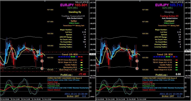Click to Enlarge

Name: 10-21 H1 trade sleeping.jpg
Size: 234 KB