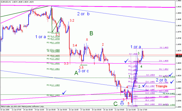 Click to Enlarge

Name: eurusd_012308_002a_h1.gif
Size: 23 KB