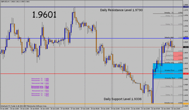 Click to Enlarge

Name: gbp0122.gif
Size: 28 KB