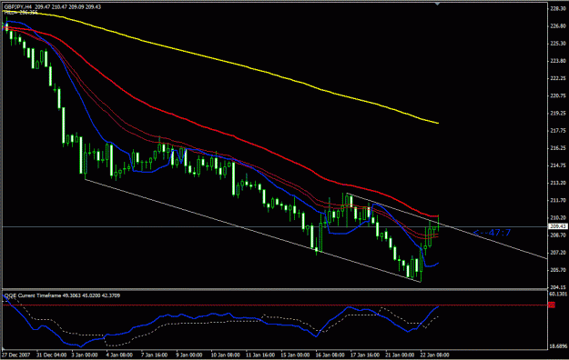Click to Enlarge

Name: gbyjpy4hrpinbar.gif
Size: 21 KB