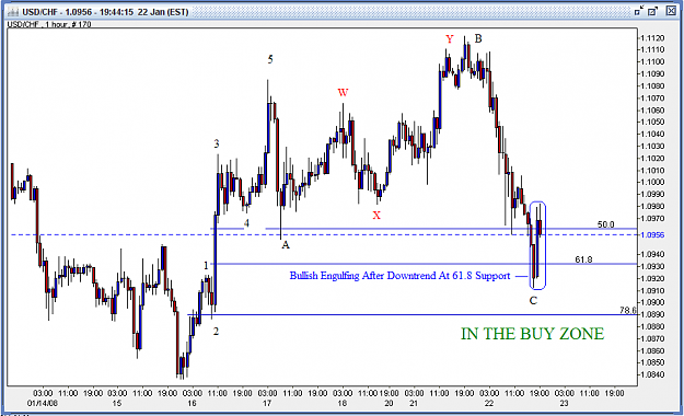 Click to Enlarge

Name: USDCHF.png
Size: 31 KB
