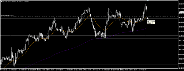 Click to Enlarge

Name: Screen shot 2011-10-21 at 21 Oct 2011 18.13.31.png
Size: 42 KB