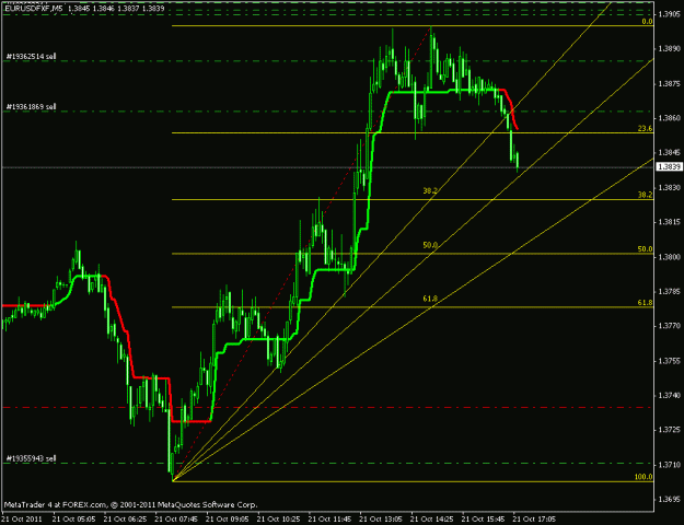 Click to Enlarge

Name: eur_5m.gif
Size: 17 KB