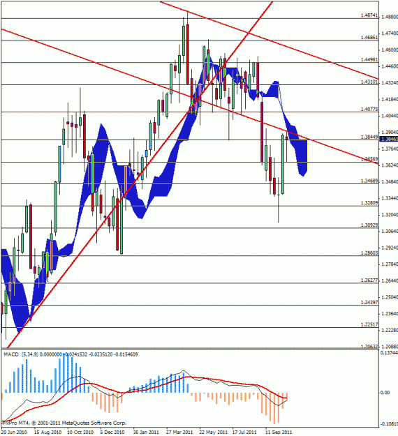 Click to Enlarge

Name: euweekly.gif
Size: 28 KB