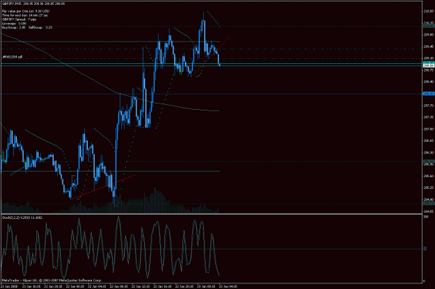 Click to Enlarge

Name: gbpjpy jan 23rd.gif
Size: 28 KB